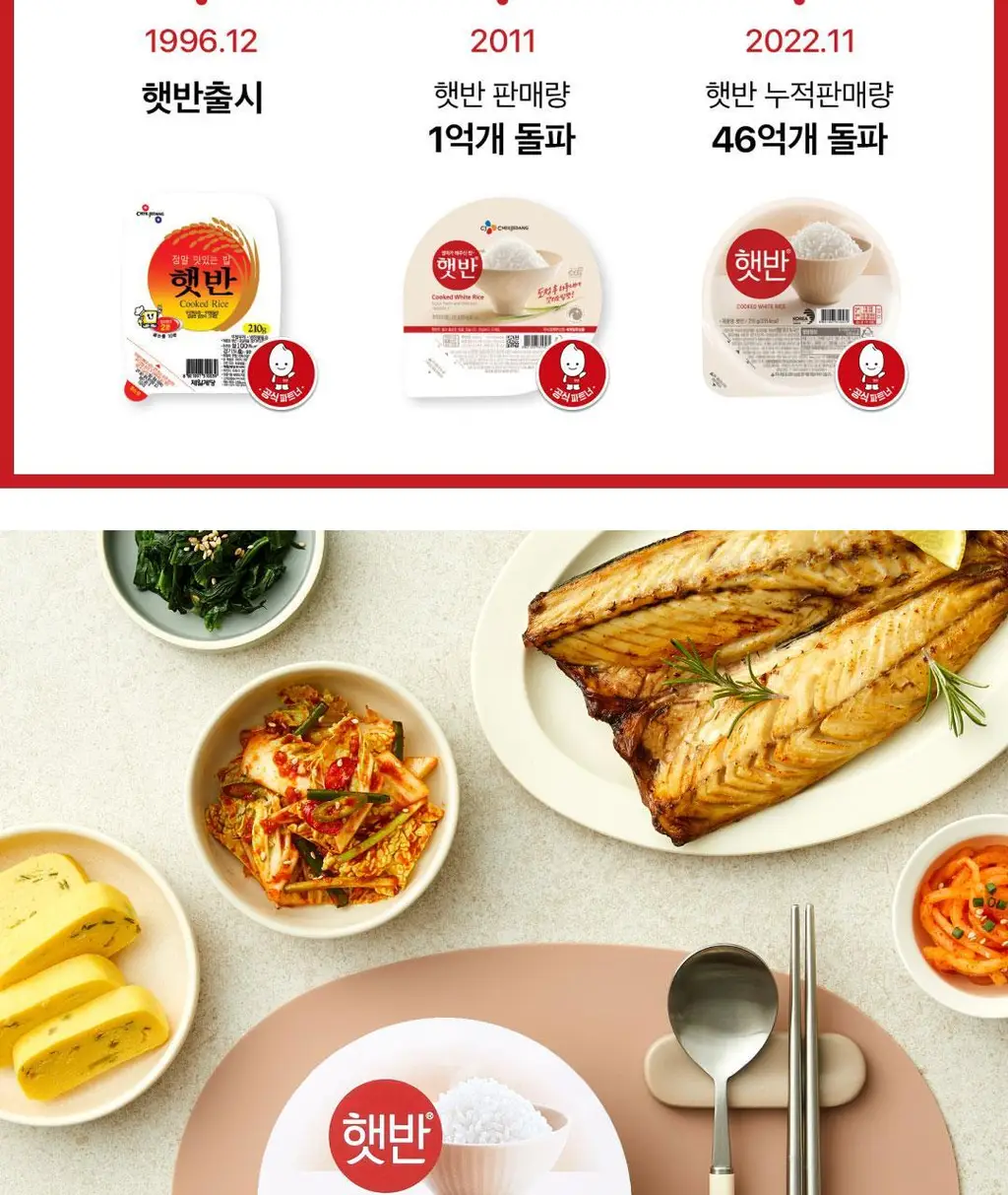 햇반작은공기130G*36개 [1박스] 상세페이지 5